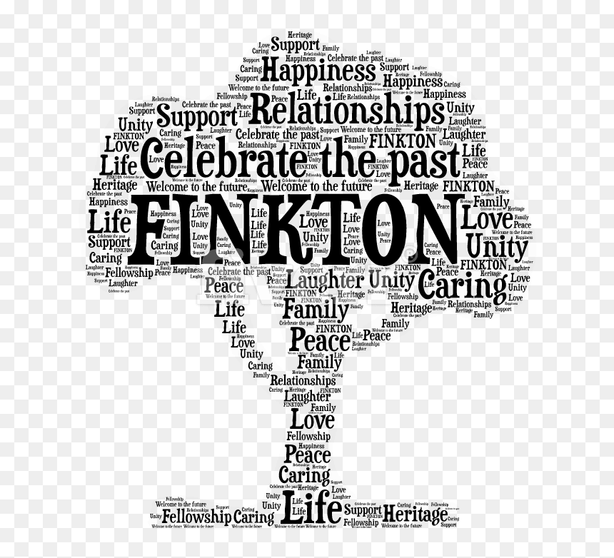 Transparent Family Word Png - Poster, Png Download - family word png