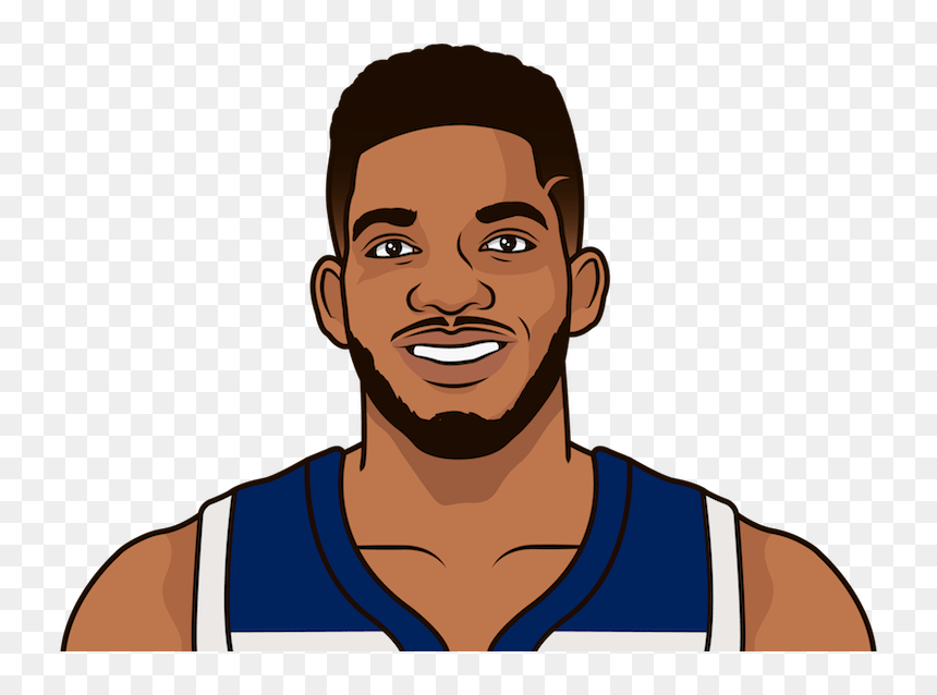 Karl Anthony Towns Statmuse, HD Png Download - karl anthony towns png
