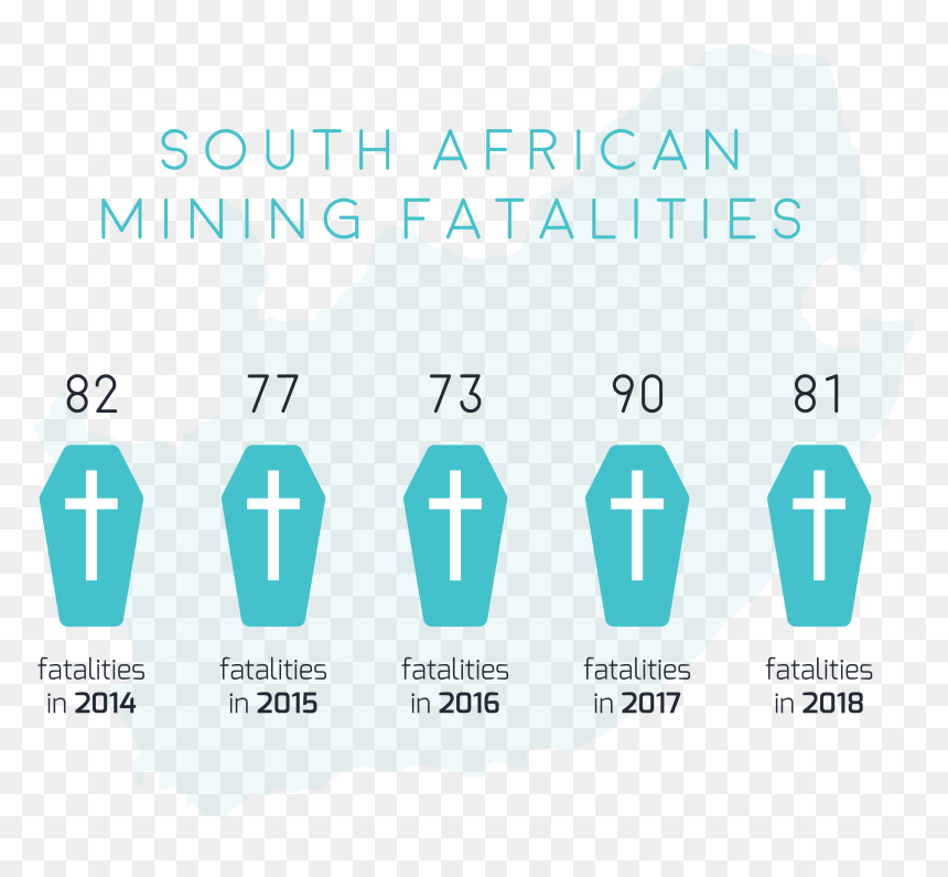 Sa Mining Fatalities - Graphics, HD Png Download - fatality png