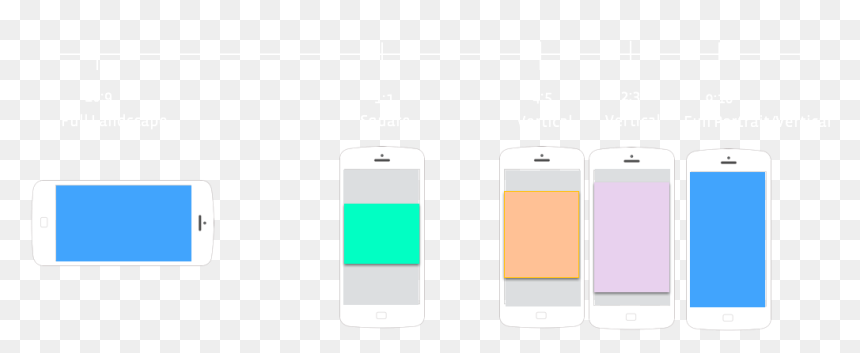 Iphone, HD Png Download - facebook thumb png