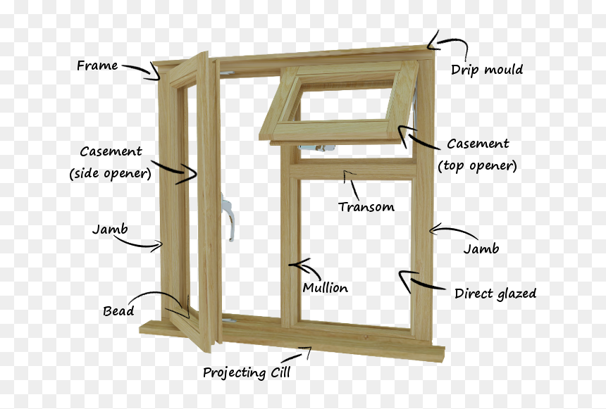 Plywood, HD Png Download - wooden window frame png