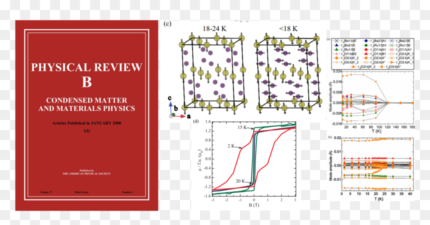 Diagram, HD Png Download - lattice png