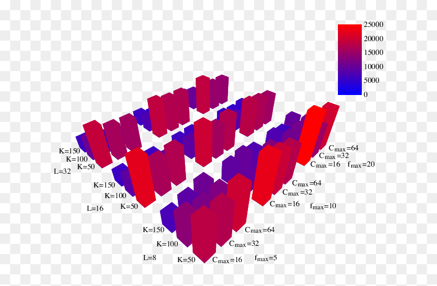 Diagram, HD Png Download - explosion png sequence