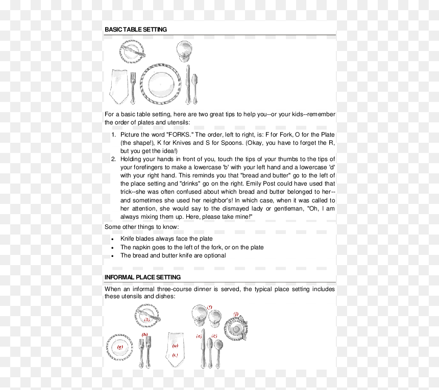 Place Setting Diagram, HD Png Download - place setting png