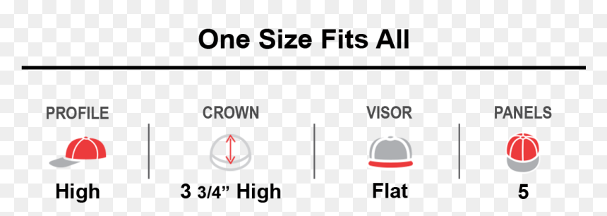 Diagram, HD Png Download - gangsta hat png