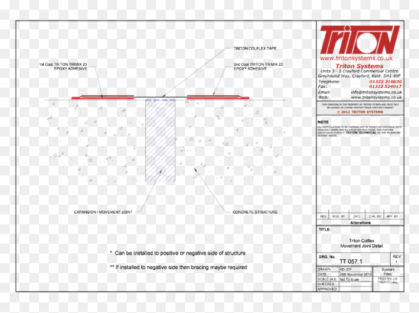 Zigzag - Triton, HD Png Download - zig zag line png