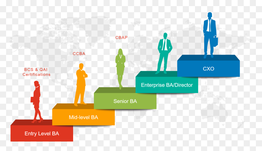 Download Analyst Png Image For Designing Projects - Software Testing Career, Transparent Png - free entry png