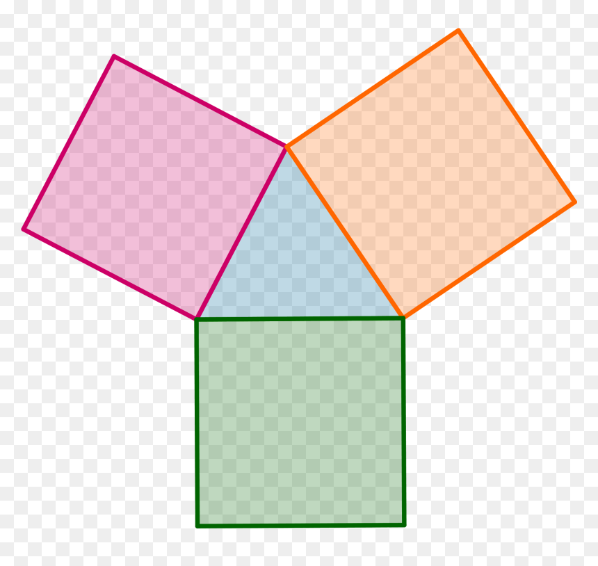 Imagen Teoria Cuadrados Sobre Lados Triangulo Cualquiera - Slope, HD Png Download - triangulos png