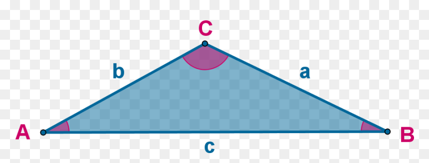 Lei Dos Cossenos Png, Transparent Png - triangulos png