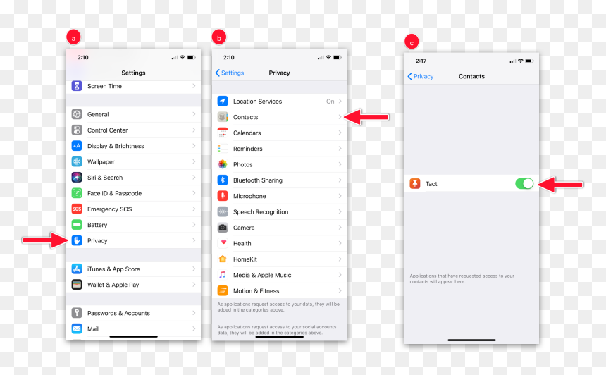 Iphone, HD Png Download - contacts png