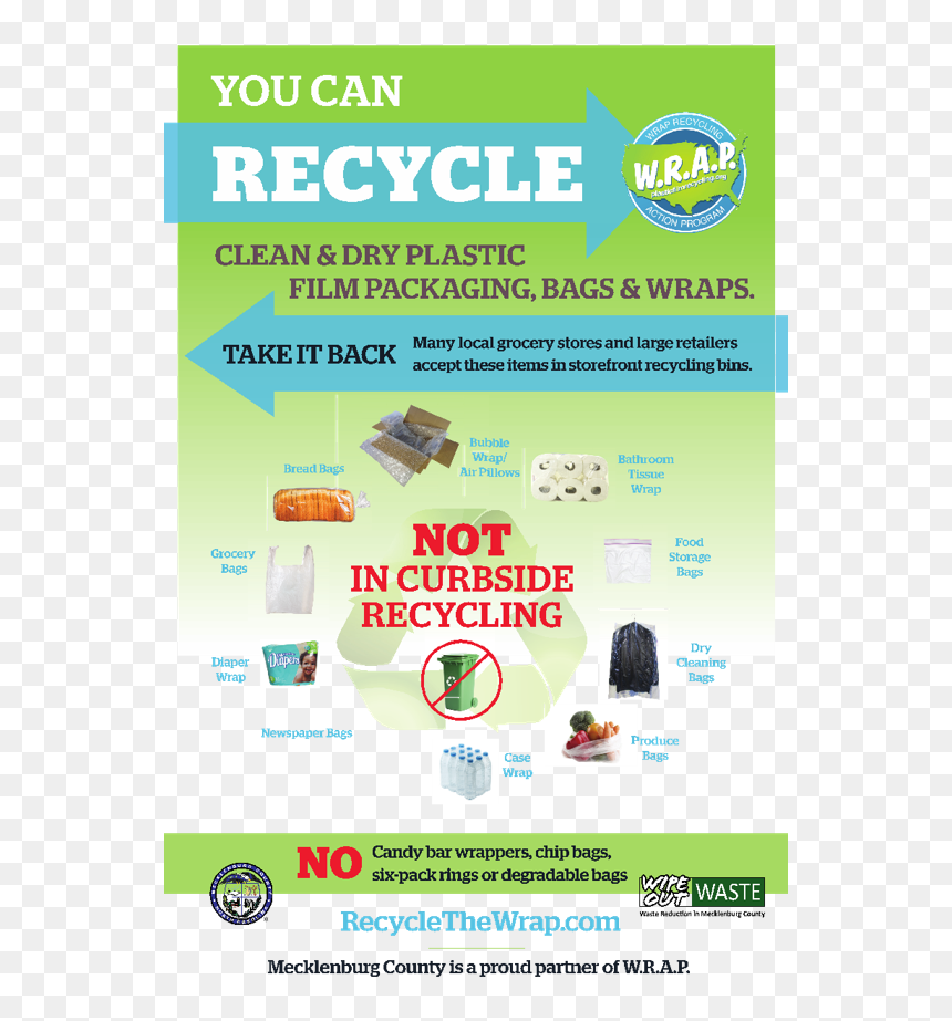 Online Advertising, HD Png Download - plastic wrap png