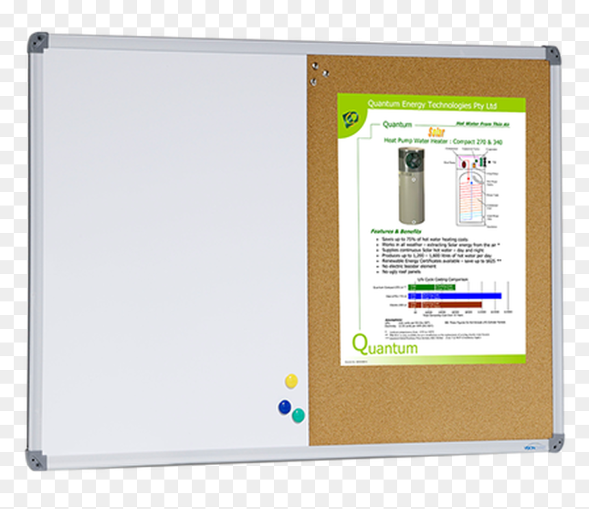 Visionchart Vcb1290 Combi Whiteboard & Corkboard 1200 - Bulletin Board, HD Png Download - cork board png