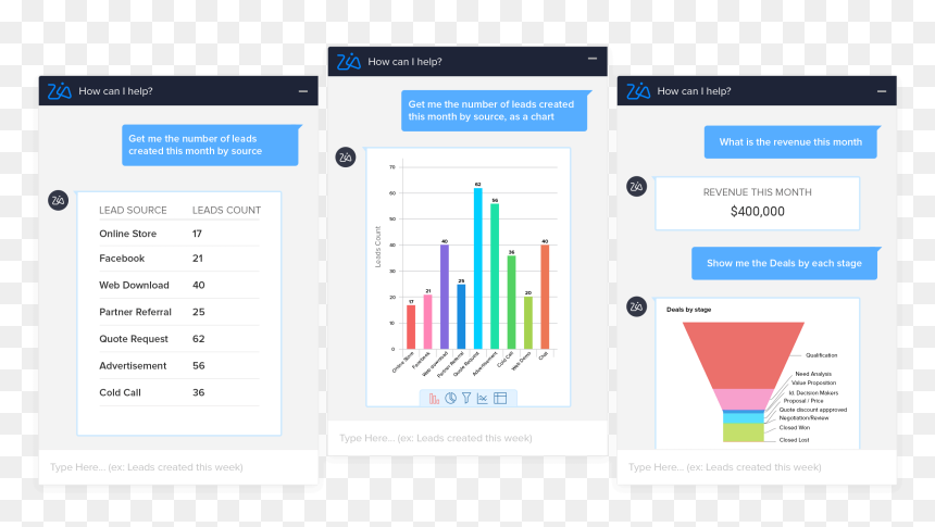 Zoho Crm, HD Png Download - home png