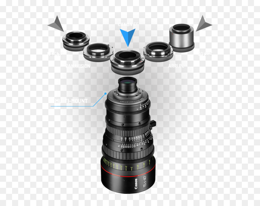 Canon Ef 75-300mm F/4-5.6 Iii, HD Png Download - camera lens png