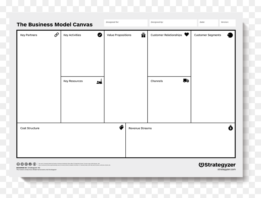 Business Model Canvas Ux Planning, HD Png Download - lean png