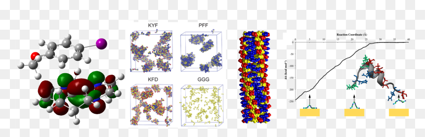 Floral Design, HD Png Download - molecules png