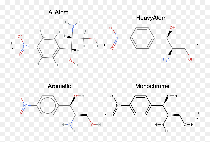 Diagram, HD Png Download - molecules png