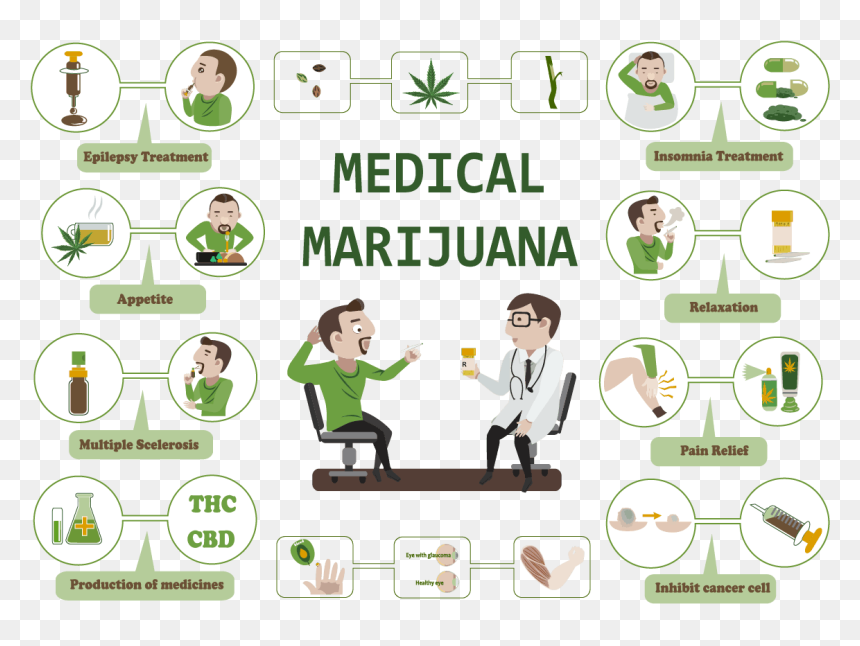 Missouri Approves Medical Marijuana Ptsd Included Among, HD Png Download - medical marijuana png