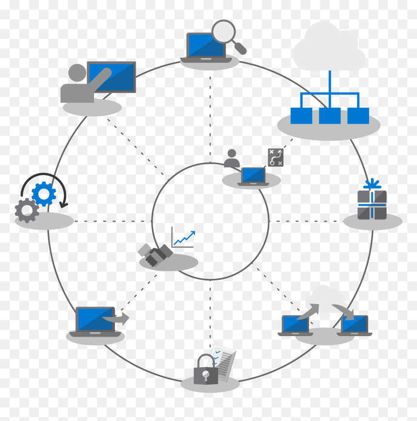 Modern Desktop, HD Png Download - computer network png
