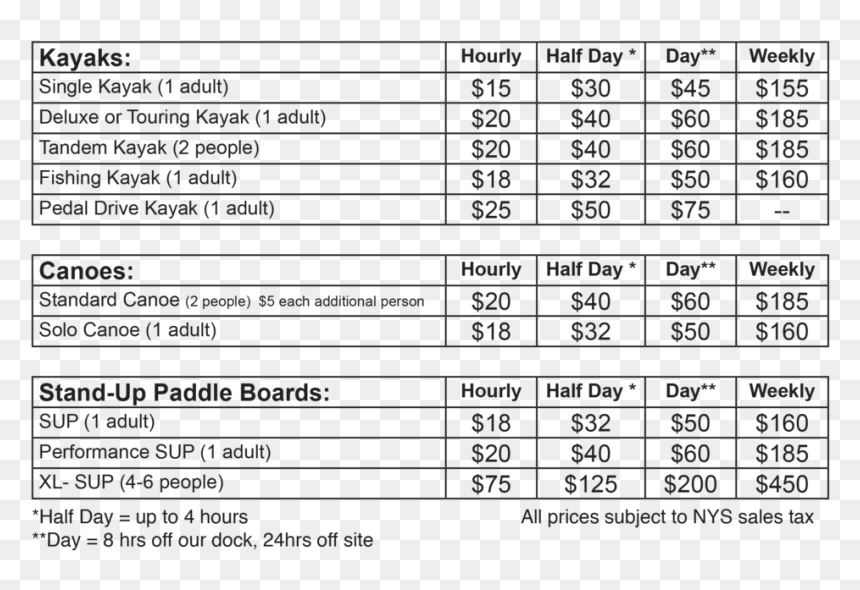 Rates Chart 2019, HD Png Download - upto 50 off png