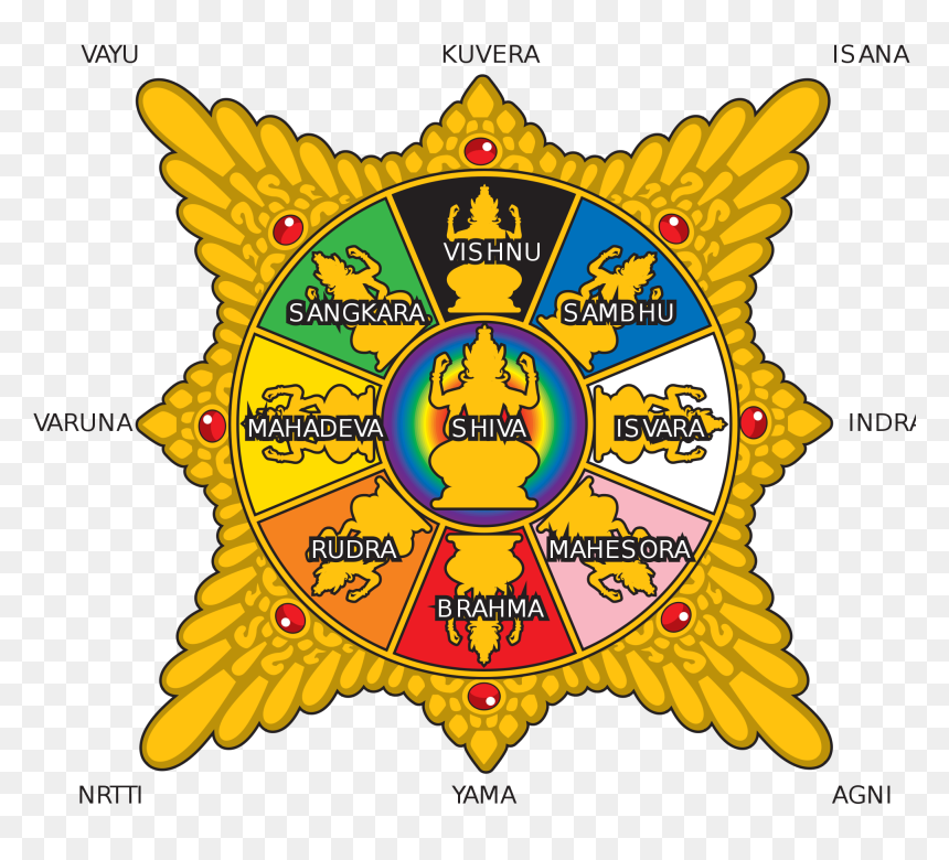 Lord Surya Has Seven Rays - Surya Majapahit, HD Png Download - lord surya png
