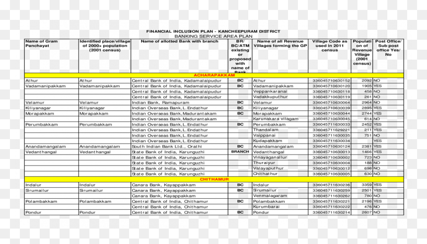 Document, HD Png Download - karumbu png