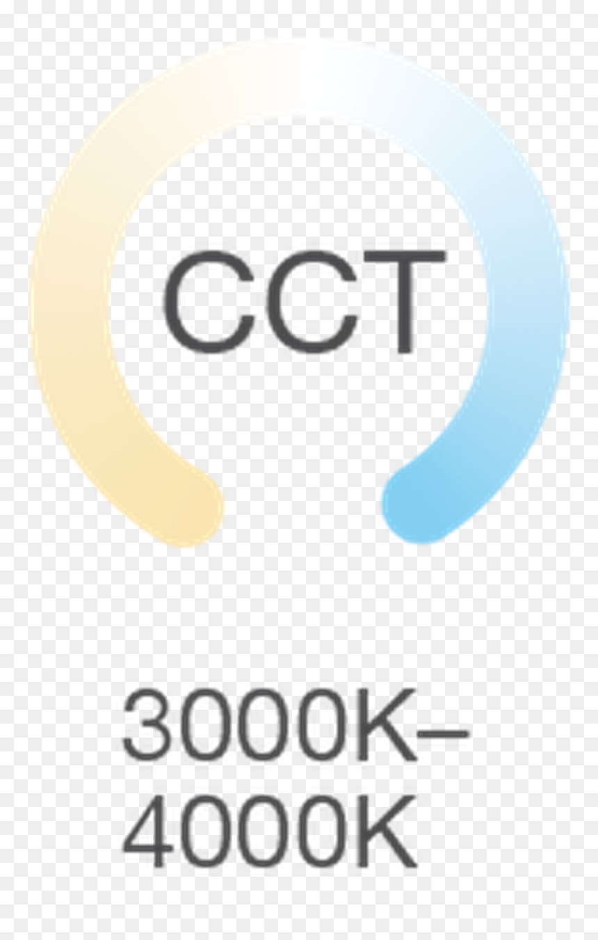 Problemlöser - Circle, HD Png Download - great deal png