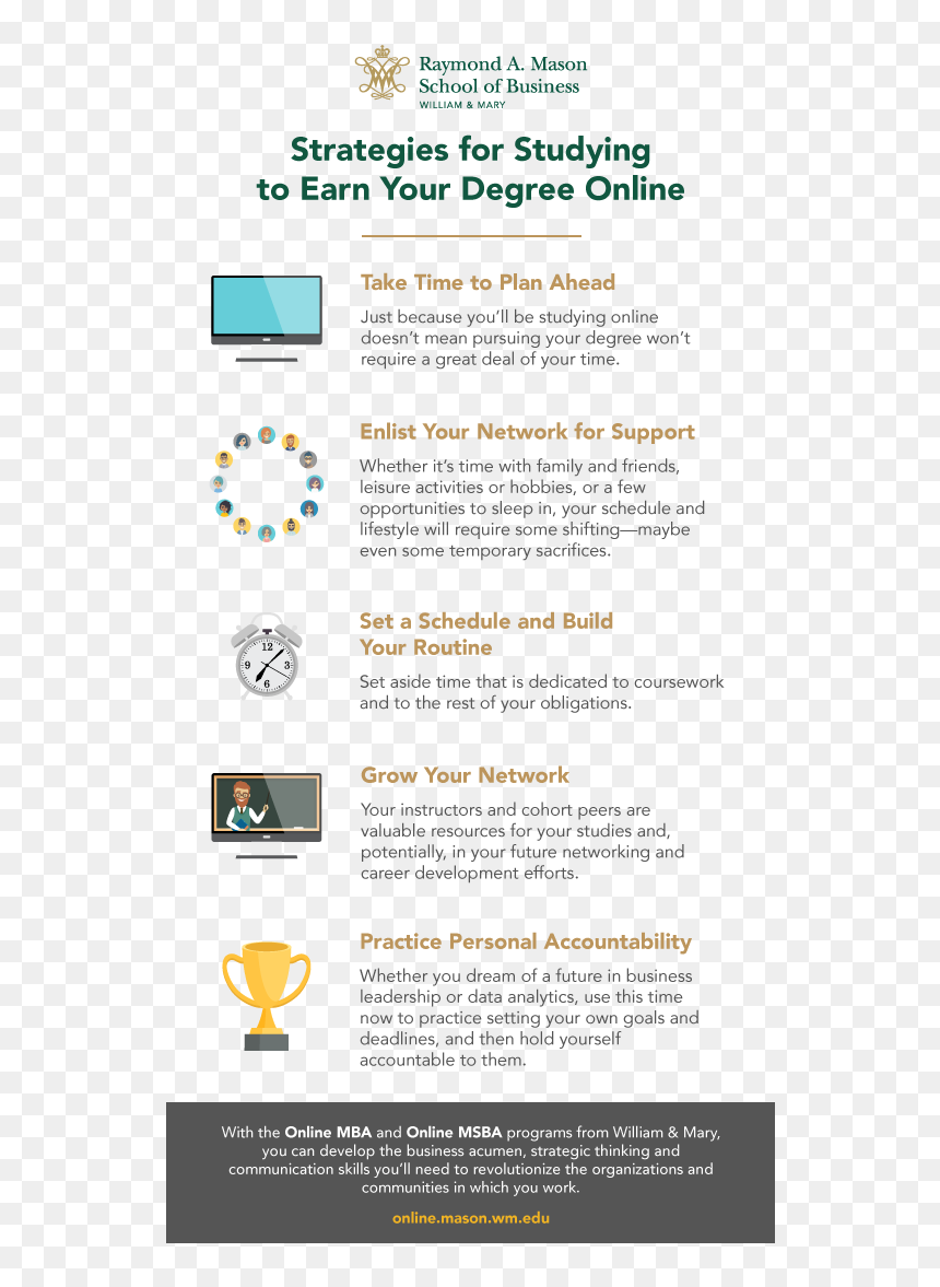 Studying Online Take Time To Plan Ahead - Clean Energy Collective, HD Png Download - great deal png