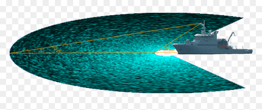 Sea Echo Image 2 - Heavy Cruiser, HD Png Download - echo png