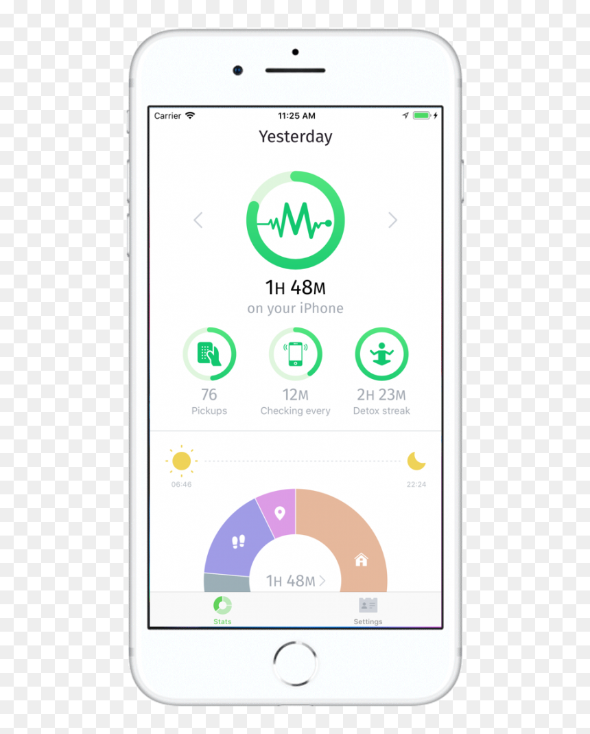 Mute Goals - Time Management Mobile App Design, HD Png Download - mute icon png