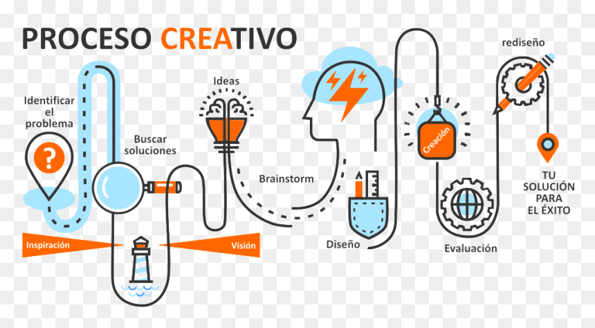 Desde El Momento Cero, HD Png Download - diseño grafico png