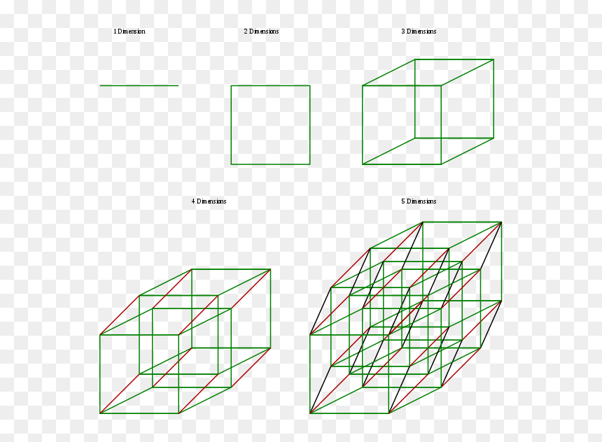 Many Dimensions Are There, HD Png Download - figuras geometricas png
