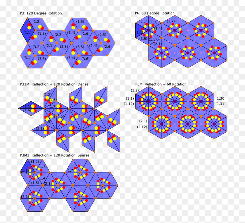 Mosaicos Basados En Teselas Que Son Subdivisiones Simétricas - Tiling, HD Png Download - figuras geometricas png