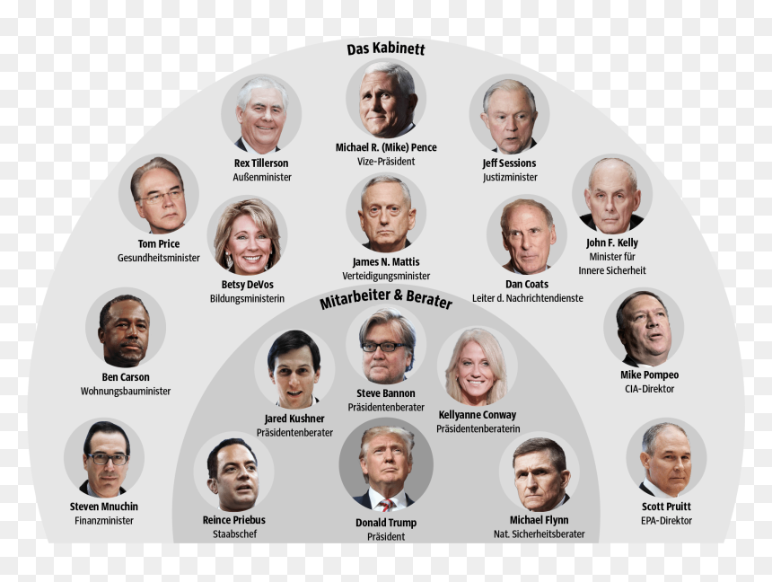 Crew, HD Png Download - kellyanne conway png