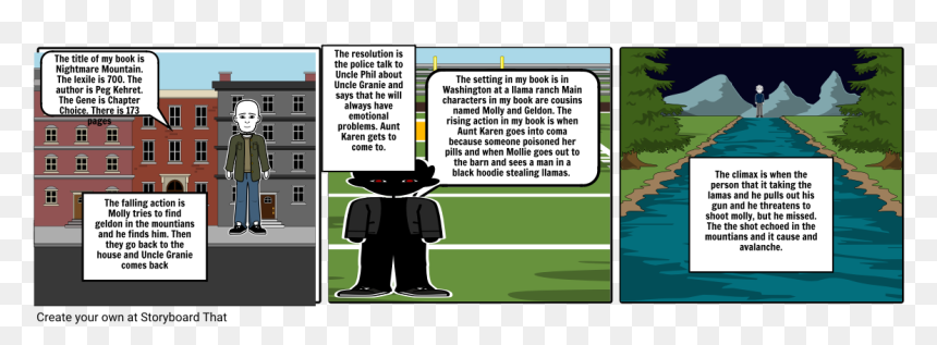 Screenshot, HD Png Download - molly pills png
