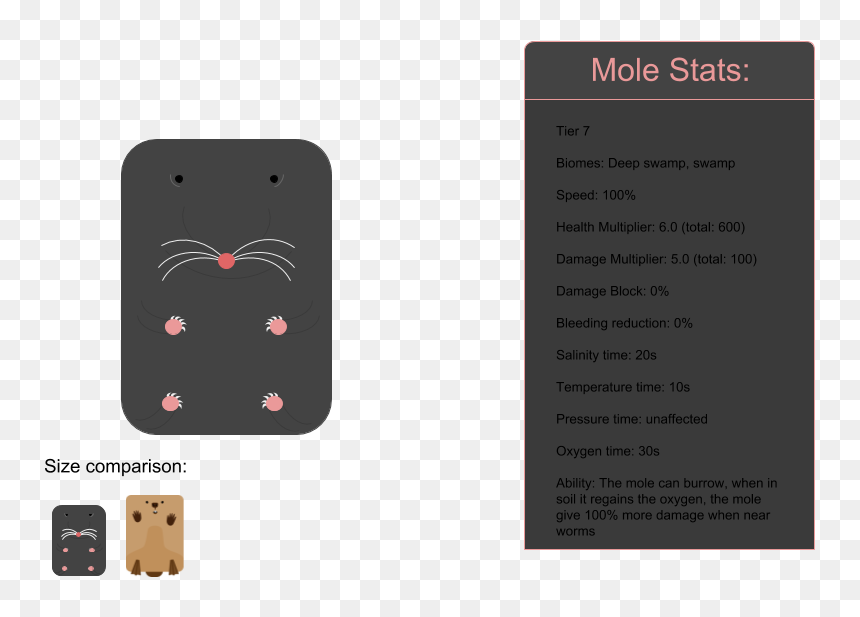 Deeeep Io Mole, HD Png Download - mole.png