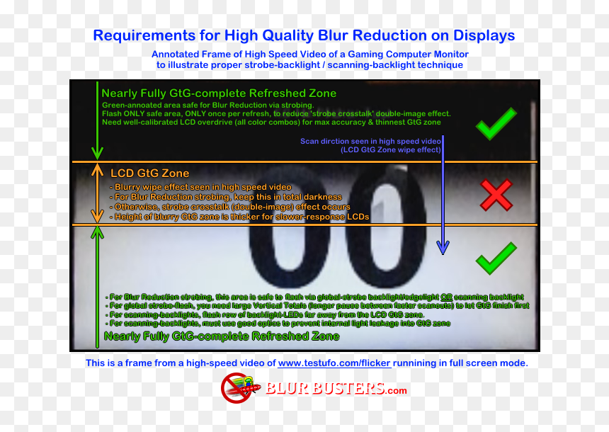 Crosstalk Monitor, HD Png Download - motion blur png