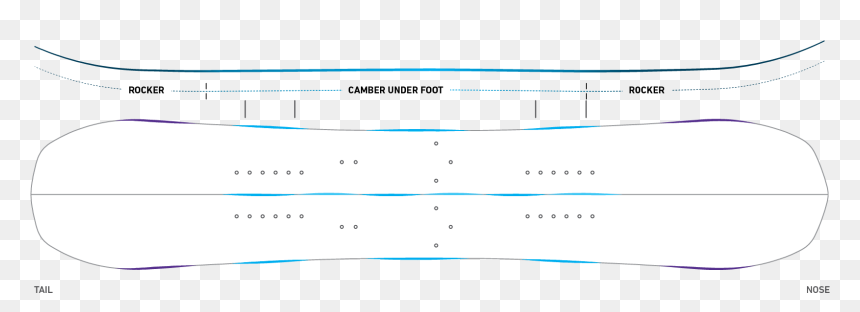 Jones Storm Chaser Profile, HD Png Download - split png