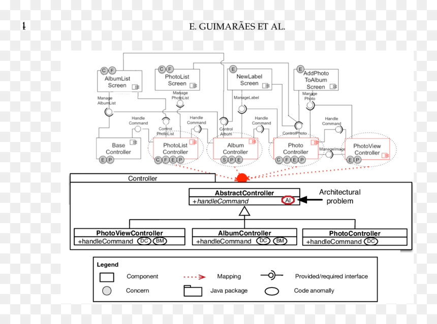 Blue Print For Source Code, HD Png Download - blueprints png