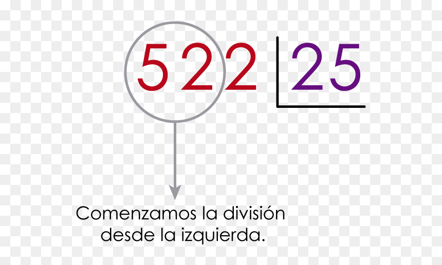 Sign, HD Png Download - regla png