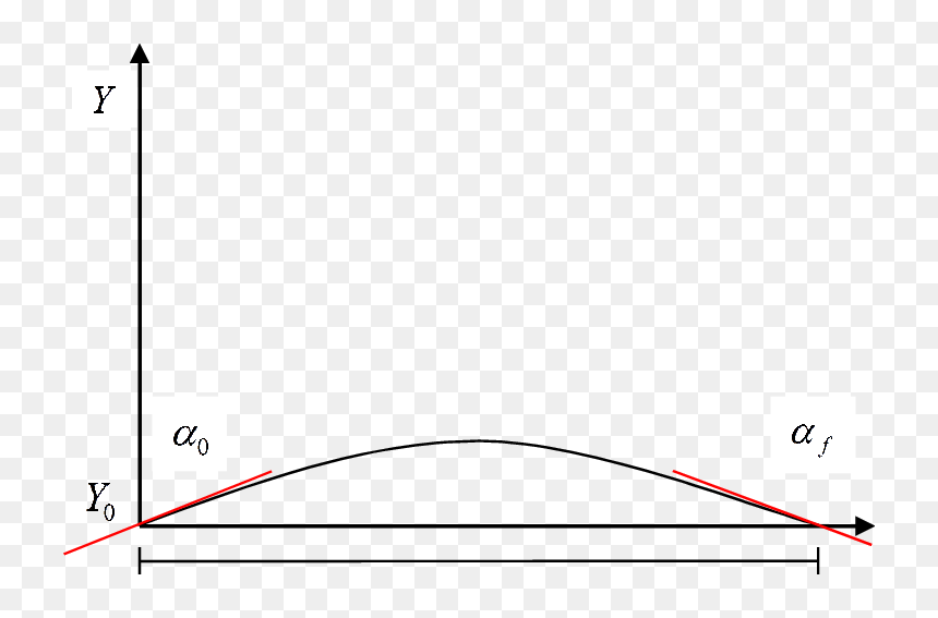 Diagram, HD Png Download - carretera png