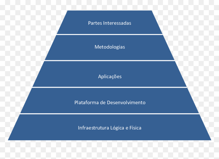 Screenshot, HD Png Download - pyramid png