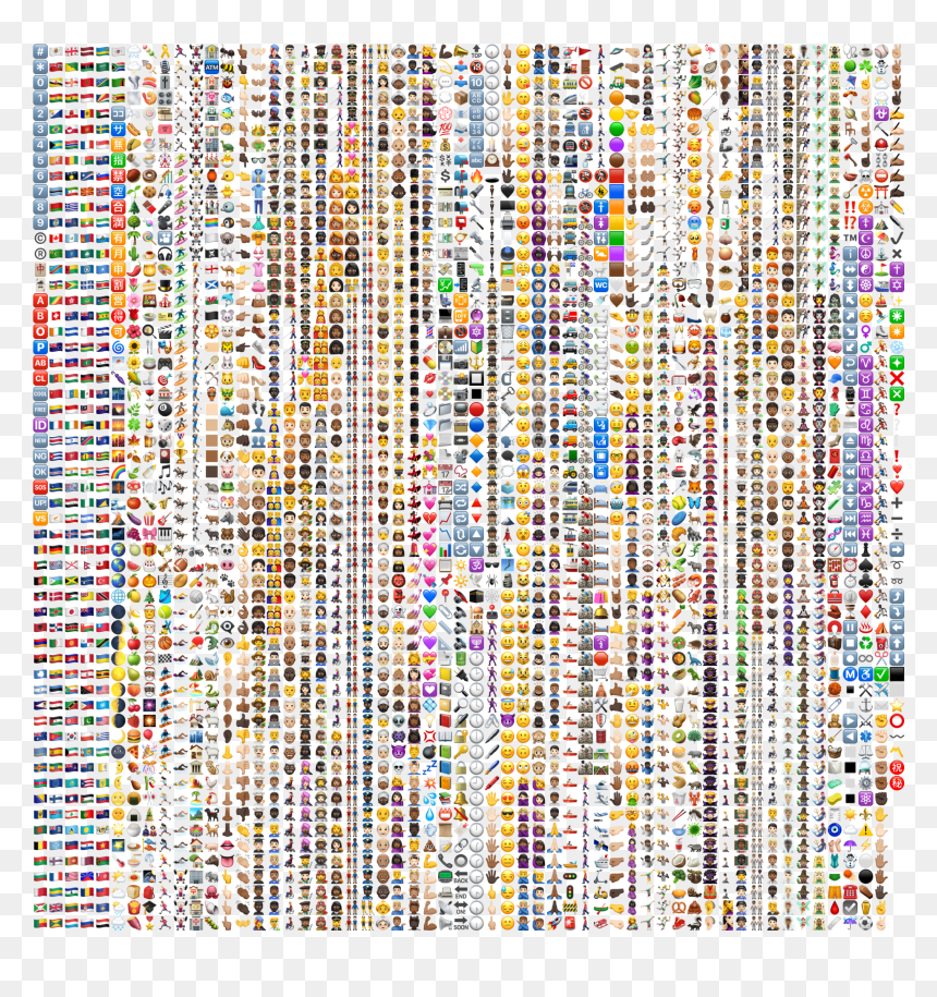 Motif, HD Png Download - emoji 100 png