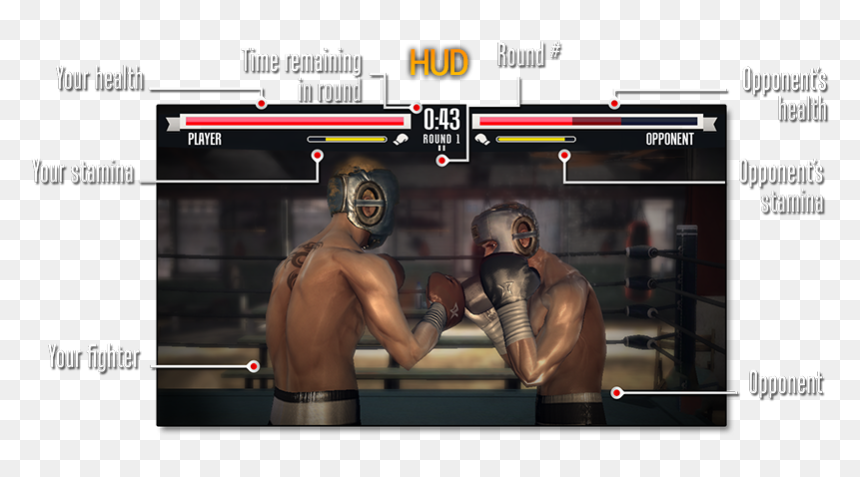 Heads-up Display - Boxing Images And How To Play, HD Png Download - boxing ring ropes png