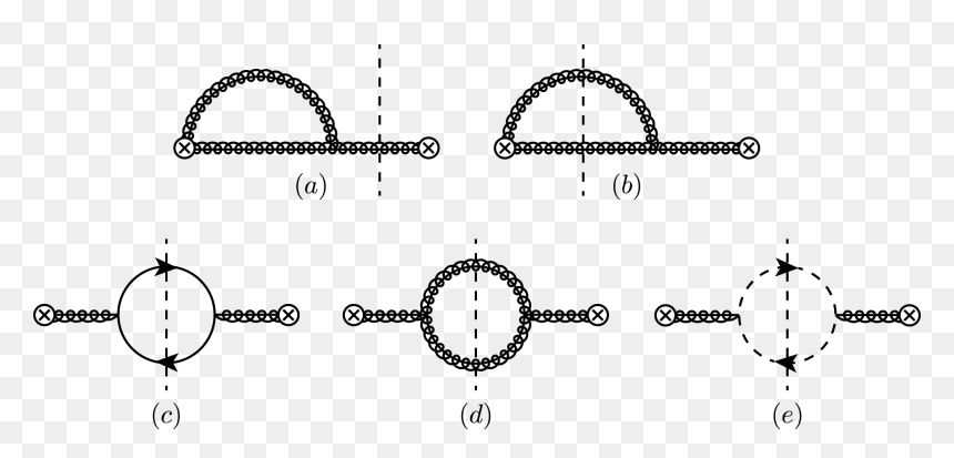 Curly Lines Are Gluons, Solid Lines With Arrows Are - Line Art, HD Png Download - curly arrow png