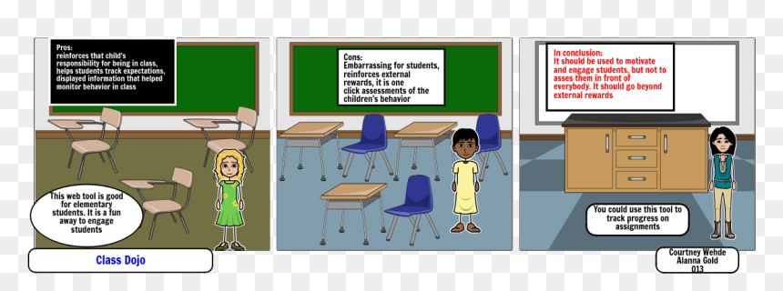 Cartoon, HD Png Download - class dojo png