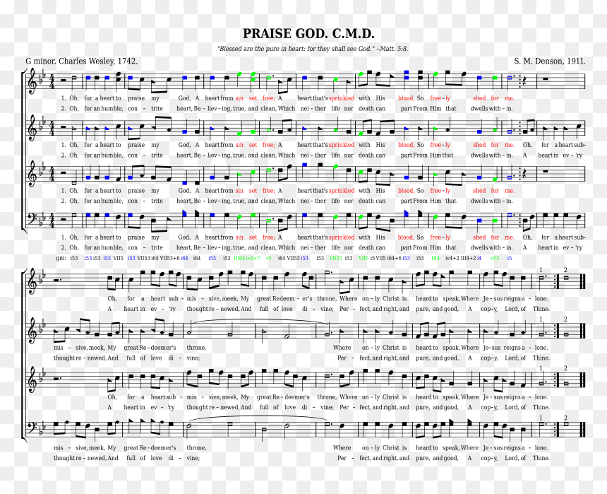 Analysis Of Text Highlighted In "praise God - Sheet Music, HD Png Download - music lines png