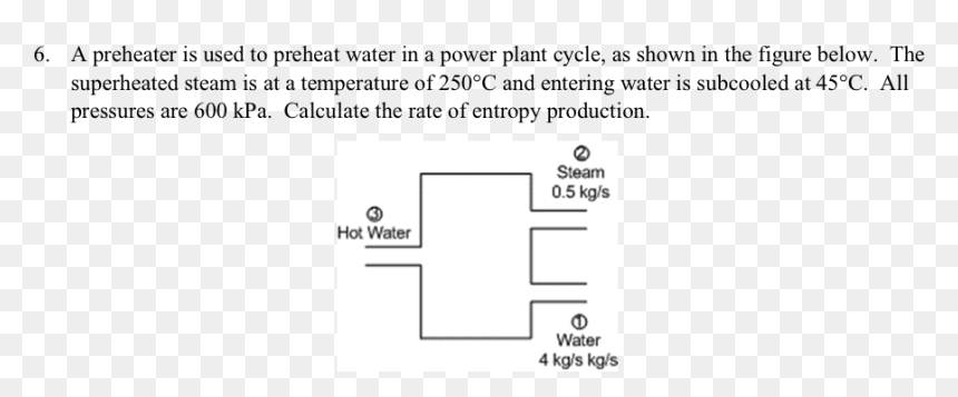 Diagram, HD Png Download - water steam png