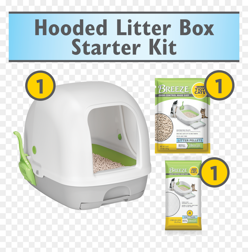 Tidy Cats Litter Box, HD Png Download - tyler breeze png
