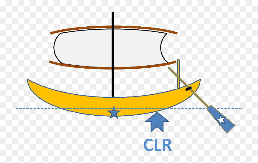 Farao Clr-c ], HD Png Download - old ship png